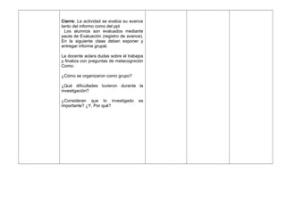 Cierre: La actividad se evalúa su avance
tanto del informo como del ppt
Los alumnos son evaluados mediante
pauta de Evaluación (registro de avance).
En la siguiente clase deben exponer y
entregar informe grupal.
La docente aclara dudas sobre el trabajos
y finaliza con preguntas de metacognición
Como:
¿Cómo se organizaron como grupo?
¿Qué dificultades tuvieron durante la
investigación?
¿Consideran que lo investigado es
importante? ¿Y, Por qué?
 