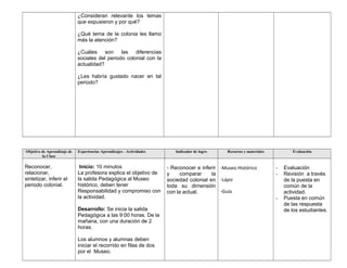 ¿Consideran relevante los temas
que expusieron y por qué?
¿Qué tema de la colonia les llamo
más la atención?
¿Cuáles son las diferencias
sociales del periodo colonial con la
actualidad?
¿Les habría gustado nacer en tal
periodo?
Objetivo de Aprendizaje de
la Clase
Experiencias Aprendizajes - Actividades Indicador de logro Recursos y materiales Evaluación
Reconocer,
relacionar,
sintetizar, inferir el
periodo colonial.
Inicio: 10 minutos
La profesora explica el objetivo de
la salida Pedagógica al Museo
histórico, deben tener
Responsabilidad y compromiso con
la actividad.
Desarrollo: Se inicia la salida
Pedagógica a las 9:00 horas. De la
mañana, con una duración de 2
horas.
Los alumnos y alumnas deben
iniciar el recorrido en filas de dos
por el Museo.
- Reconocer e inferir
y comparar la
sociedad colonial en
toda su dimensión
con la actual.
-Museo Histórico
-Lápiz
-Guía
- Evaluación
- Revisión a través
de la puesta en
común de la
actividad.
- Puesta en común
de las respuesta
de los estudiantes.
 