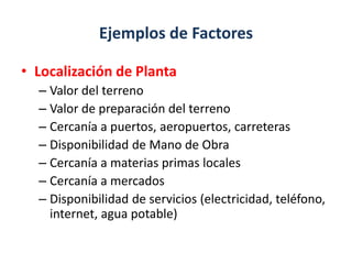 Ejemplos de Factores
• Localización de Planta
– Valor del terreno
– Valor de preparación del terreno
– Cercanía a puertos, aeropuertos, carreteras
– Disponibilidad de Mano de Obra
– Cercanía a materias primas locales
– Cercanía a mercados
– Disponibilidad de servicios (electricidad, teléfono,
internet, agua potable)
 