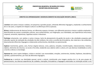 PREFEITURA MUNICIPAL DE BARRA DO CHOÇA
SECRETARIA DE EDUCAÇÃO
DIREITOS DA APRENDIZAGEM E DESENVOLVIMENTO NA EDUCAÇÃO INFANTIL (BNCC)
Conviver com outras crianças e adultos, em pequenos e grandes grupos, utilizando diferentes linguagens, ampliando o conhecimento
de si e do outro, o respeito em relação à cultura e as diferenças entre as pessoas.
Brincar cotidianamente de diversas formas, em diferentes espaços e tempos, com diferentes parceiros crianças e adultos ampliando e
diversificando seu acesso a produções culturais, seus conhecimentos, sua imaginação, sua criatividade, suas experiências emocionais,
corporais, sensoriais, expressivas, cognitivas sociais e relacionais.
Participar ativamente, com adultos e outras crianças, tanto do planejamento da gestão da escola e das atividades propostas pelo
educador quanto da realização das atividades da vida cotidiana, tais como a escolha das brincadeiras, dos materiais e dos ambientes,
desenvolvendo diferentes linguagens e elaborando conhecimentos, decidindo e se posicionando.
Explorar movimentos, gestos, sons, formas vírgulas texturas, cores, palavras, emoções, transformações, relacionamentos, histórias,
objetos, elementos da natureza, na escola e fora dela, ampliando seus saberes sobre a cultura, em suas diversas modalidades as artes
a escrita a ciência e a tecnologia.
Expressar-se, como sujeito dialógico, criativo e sensível, suas necessidades, emoções, sentimentos, dúvidas, hipóteses, descobertas,
opiniões, questionamentos, por meio de diferentes linguagens.
Conhecer-se e construir sua identidade pessoal, social e cultural, constituindo uma imagem positiva de si e de seus grupos de
pertencimento, nas diversas experiências de cuidados, interações, brincadeiras e linguagens vivenciadas na instituição escolar e em
 