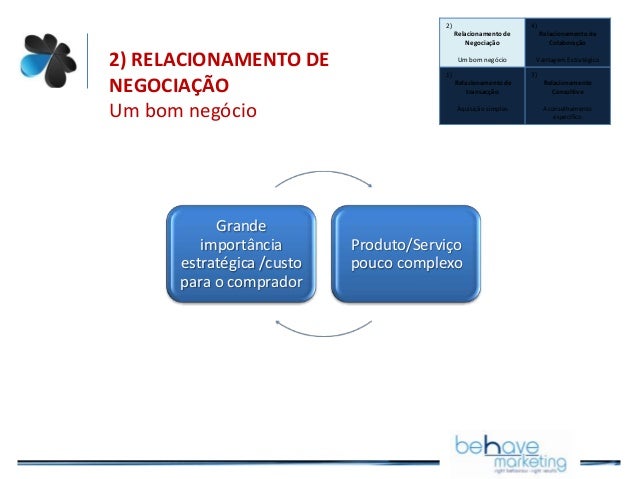 matriz-de-relacionamento-com-clientes-para-que-serve-10-638.jpg?cb=1382181423