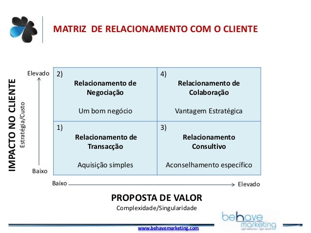 Edgar Concebe Bater em retirada Com Cacau Para a Europa E Impedir Casamento · Notícias Da Tv 2