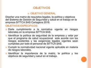 OBJETIVOS
 OBJETIVO GENERAL
Diseñar una matriz de requisitos legales, la política y objetivos
del Sistema de Gestión de Seguridad y salud en el trabajo en la
empresa SITTCA SAS Cartagena 2016.
OBJETIVOS ESPECIFICOS:
 Darle cumplimiento a la normativa vigente en riesgos
laborales en la empresa SITTCA SAS.
 Identificar la política de seguridad de la empresa y velar por
que el programa de salud ocupacional este acorde con los
riesgos existentes y las exigencias legales vigentes sean
cumplidas por todo el personal de SITTCA SAS.
 Cumplir la normatividad nacional vigente aplicable en materia
de riesgos laborales.
 Identificar la importancia de la matriz, la política y los
objetivos de seguridad y salud en el trabajo.
 