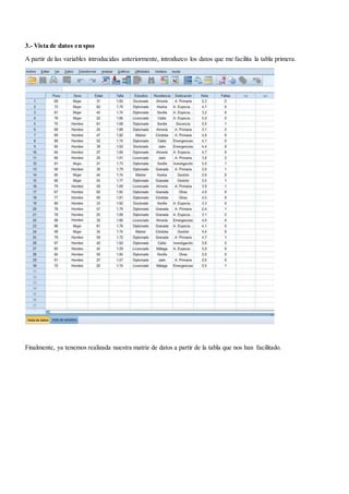 3.- Vista de datos en spss
A partir de las variables introducidas anteriormente, introduzco los datos que me facilita la tabla primera.
Finalmente, ya tenemos realizada nuestra matriz de datos a partir de la tabla que nos han facilitado.
 