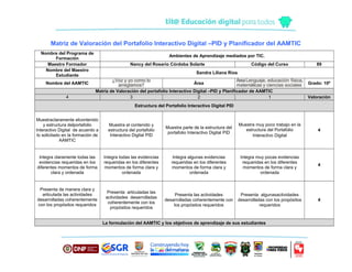 Matriz de Valoración del Portafolio Interactivo Digital –PID y Planificador del AAMTIC
Nombre del Programa de
Formación
Ambientes de Aprendizaje mediados por TIC.
Maestro Formador Nancy del Rosario Córdoba Solarte Código del Curso 89
Nombre del Maestro
Estudiante
Sandra Liliana Ríos
Nombre del AAMTIC
¿Voz y yo como lo
arreglamos? Área
ÁreaLenguaje, educación física,
matemáticas y ciencias sociales Grado: 10º
Matriz de Valoración del portafolio Interactivo Digital –PID y Planificador de AAMTIC
4 3 2 1 Valoración
Estructura del Portafolio Interactivo Digital PID
Muestraclaramente elcontenido
y estructura delportafolio
Interactivo Digital de acuerdo a
lo solicitado en la formación de
AAMTIC
Muestra el contenido y
estructura del portafolio
Interactivo Digital PID
Muestra parte de la estructura del
portafolio Interactivo Digital PID
Muestra muy poco trabajo en la
estructura del Portafolio
Interactivo Digital
4
Integra claramente todas las
evidencias requeridas en los
diferentes momentos de forma
clara y ordenada
Integra todas las evidencias
requeridas en los diferentes
momentos de forma clara y
ordenada
Integra algunas evidencias
requeridas en los diferentes
momentos de forma clara y
ordenada
Integra muy pocas evidencias
requeridas en los diferentes
momentos de forma clara y
ordenada
4
Presenta de manera clara y
articulada las actividades
desarrolladas coherentemente
con los propósitos requeridos
Presenta articuladas las
actividades desarrolladas
coherentemente con los
propósitos requeridos
Presenta las actividades
desarrolladas coherentemente con
los propósitos requeridos
Presenta algunasactividades
desarrolladas con los propósitos
requeridos
4
La formulación del AAMTIC y los objetivos de aprendizaje de sus estudiantes
 