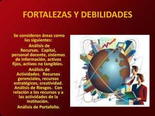 FORTALEZAS Y DEBILIDADES

 Se consideren áreas como
        las siguientes:
          Análisis de
     Recursos. Capital,
personal docente, sistemas
  de información, activos
fijos, activos no tangibles.
          Análisis de
   Actividades. Recursos
    gerenciales, recursos
 estratégicos, creatividad.
  Análisis de Riesgos. Con
 relación a los recursos y a
    las actividades de la
         institución.
   Análisis de Portafolio.
 