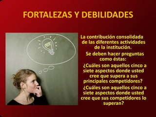 FORTALEZAS Y DEBILIDADES

            La contribución consolidada
             de las diferentes actividades
                   de la institución.
               Se deben hacer preguntas
                      como éstas:
             ¿Cuáles son aquellos cinco a
             siete aspectos donde usted
                 cree que supera a sus
              principales competidores?
             ¿Cuáles son aquellos cinco a
             siete aspectos donde usted
            cree que sus competidores lo
                        superan?
 