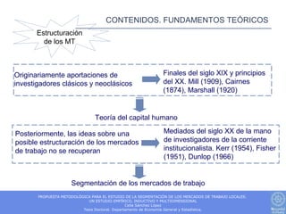 CONTENIDOS. FUNDAMENTOS TEÓRICOS
       Estructuración
         de los MT



Originariamente aportaciones de                               Finales del siglo XIX y principios
investigadores clásicos y neoclásicos                         del XX. Mill (1909), Cairnes
                                                              (1874), Marshall (1920)


                                Teoría del capital humano

Posteriormente, las ideas sobre una                            Mediados del siglo XX de la mano
posible estructuración de los mercados                         de investigadores de la corriente
de trabajo no se recuperan                                     institucionalista. Kerr (1954), Fisher
                                                               (1951), Dunlop (1966)


                     Segmentación de los mercados de trabajo
       PROPUESTA METODOLÓGICA PARA EL ESTUDIO DE LA SEGMENTACIÓN DE LOS MERCADOS DE TRABAJO LOCALES.
                            UN ESTUDIO EMPÍRICO, INDUCTIVO Y MULTIDIMENSIONAL
                                                Celia Sánchez López
                          Tesis Doctoral. Departamento de Economía General y Estadística.
 