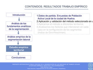 CONTENIDOS. RESULTADOS TRABAJO EMPÍRICO


     Introducción                     1.Datos de partida. Encuestas de Población
                                       Activa Local de la ciudad de Huelva.
                                      2.Aplicación y validación del método seleccionado en u
    Análisis de los                   3.Aplicamos el método a diferentes territorios.
fundamentos analíticos                4.Analizamos los factores que intervienen en cada
  de la segmentación                   caso en la configuración de los segmentos
                                       (índice de Gini-Hirschman).
Análisis empírico de la
segmentación laboral


  Estudio empírico
      territorial


    Conclusiones

     PROPUESTA METODOLÓGICA PARA EL ESTUDIO DE LA SEGMENTACIÓN DE LOS MERCADOS DE TRABAJO LOCALES.
                          UN ESTUDIO EMPÍRICO, INDUCTIVO Y MULTIDIMENSIONAL
                                              Celia Sánchez López
                        Tesis Doctoral. Departamento de Economía General y Estadística.
 