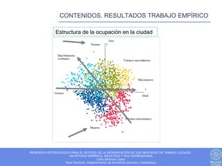 CONTENIDOS. RESULTADOS TRABAJO EMPÍRICO

              Estructura de la ocupación en la ciudad




PROPUESTA METODOLÓGICA PARA EL ESTUDIO DE LA SEGMENTACIÓN DE LOS MERCADOS DE TRABAJO LOCALES.
                     UN ESTUDIO EMPÍRICO, INDUCTIVO Y MULTIDIMENSIONAL
                                         Celia Sánchez López
                   Tesis Doctoral. Departamento de Economía General y Estadística.
 