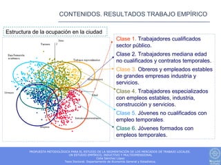 CONTENIDOS. RESULTADOS TRABAJO EMPÍRICO

Estructura de la ocupación en la ciudad
                                                           Clase 1. Trabajadores cualificados
                                                           sector público.
                                                           Clase 2. Trabajadores mediana edad
                                                           no cualificados y contratos temporales.
                                                           Clase 3. Obreros y empleados estables
                                                           de grandes empresas industria y
                                                           servicios.
                                                           Clase 4. Trabajadores especializados
                                                           con empleos estables, industria,
                                                           construcción y servicios.
                                                           Clase 5. Jóvenes no cualificados con
                                                           empleo temporales.
                                                           Clase 6. Jóvenes formados con
                                                           empleos temporales.

         PROPUESTA METODOLÓGICA PARA EL ESTUDIO DE LA SEGMENTACIÓN DE LOS MERCADOS DE TRABAJO LOCALES.
                              UN ESTUDIO EMPÍRICO, INDUCTIVO Y MULTIDIMENSIONAL
                                                  Celia Sánchez López
                            Tesis Doctoral. Departamento de Economía General y Estadística.
 