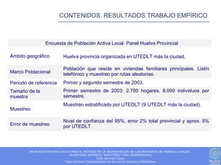 CONTENIDOS. RESULTADOS TRABAJO EMPÍRICO



                 Encuesta de Población Activa Local. Panel Huelva Provincial

Ámbito geográfico          Huelva provincia organizada en UTEDLT más la ciudad.

                           Población que reside en viviendas familiares principales. Listín
Marco Poblacional          telefónico y muestreo por rutas aleatorias.
Periodo de referencia      Primer y segundo semestre de 2003.
Tamaño de la               Primer semestre de 2003: 2.700 hogares, 8.000 individuos por
muestra                    semestre.
                           Muestreo estratificado por UTEDLT (9 UTEDLT más la ciudad).
Muestreo

                           Nivel de confianza del 95%, error 2% total provincial y aprox. 5%
Error de muestreo          por UTEDLT




        PROPUESTA METODOLÓGICA PARA EL ESTUDIO DE LA SEGMENTACIÓN DE LOS MERCADOS DE TRABAJO LOCALES.
                             UN ESTUDIO EMPÍRICO, INDUCTIVO Y MULTIDIMENSIONAL
                                                 Celia Sánchez López
                           Tesis Doctoral. Departamento de Economía General y Estadística.
 