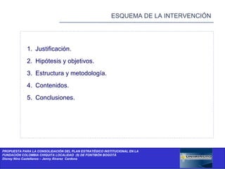 ESQUEMA DE LA INTERVENCIÓN




              1. Justificación.
              2. Hipótesis y objetivos.
              3. Estructura y metodología.
              4. Contenidos.
              5. Conclusiones.




PROPUESTA PARA LA CONSOLIDACIÓN DEL PLAN ESTRATÉGICO INSTITUCIONAL EN LA
FUNDACIÓN COLOMBIA CHIQUITA LOCALIDAD (9) DE ESTUDIO DEBOGOTÁ
                  PROPUESTA METODOLÓGICA PARA EL FONTIBÓN LA SEGMENTACIÓN DE LOS MERCADOS DE TRABAJO LOCALES.
                                           UN ESTUDIO EMPÍRICO, INDUCTIVO Y MULTIDIMENSIONAL
Disney Nino Castellanos – Jenny Álvarez Cardona
                                                          Celia Sánchez López
                                    Tesis Doctoral. Departamento de Economía General y Estadística.
 