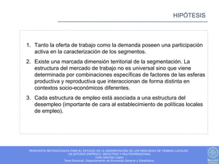 HIPÓTESIS



1. Tanto la oferta de trabajo como la demanda poseen una participación
   activa en la caracterización de los segmentos.
2. Existe una marcada dimensión territorial de la segmentación. La
   estructura del mercado de trabajo no es universal sino que viene
   determinada por combinaciones específicas de factores de las esferas
   productiva y reproductiva que interaccionan de forma distinta en
   contextos socio-económicos diferentes.
3. Cada estructura de empleo está asociada a una estructura del
   desempleo (importante de cara al establecimiento de políticas locales
   de empleo).




 PROPUESTA METODOLÓGICA PARA EL ESTUDIO DE LA SEGMENTACIÓN DE LOS MERCADOS DE TRABAJO LOCALES.
                      UN ESTUDIO EMPÍRICO, INDUCTIVO Y MULTIDIMENSIONAL
                                          Celia Sánchez López
                    Tesis Doctoral. Departamento de Economía General y Estadística.
 