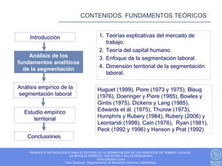 CONTENIDOS. FUNDAMENTOS TEÓRICOS


     Introducción                           1. Teorías explicativas del mercado de
                                               trabajo.
                                            2. Teoría del capital humano.
    Análisis de los                         3. Enfoque de la segmentación laboral.
fundamentos analíticos
                                            4. Dimensión territorial de la segmentación
  de la segmentación
                                               laboral.

Análisis empírico de la                    Huguet (1999), Piore (1973 y 1975), Blaug
segmentación laboral                       (1976), Doeringer y Piore (1985), Bowles y
                                           Gintis (1975), Dickens y Lang (1985),
  Estudio empírico                         Edwards et ál. (1975), Thurow (1973),
      territorial                          Humphris y Rubery (1984), Rubery (2006) y
                                           Leontaridi (1998), Cain (1976), Ryan (1981),
                                           Peck (1992 y 1996) y Hanson y Prat (1992)
    Conclusiones

    PROPUESTA METODOLÓGICA PARA EL ESTUDIO DE LA SEGMENTACIÓN DE LOS MERCADOS DE TRABAJO LOCALES.
                         UN ESTUDIO EMPÍRICO, INDUCTIVO Y MULTIDIMENSIONAL
                                             Celia Sánchez López
                       Tesis Doctoral. Departamento de Economía General y Estadística.
 