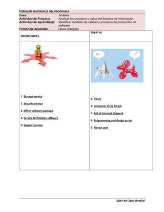 FORMATO MATERIALES DEL PROGRAMA
Fase: Análisis
Actividad de Proyecto: Analizar los procesos y datos del Sistema de Información
Actividad de Aprendizaje: Identificar modelos de calidad y procesos de producción de
software
Personaje Asociado: Laura (bilingüe)
SENA de Clase Mundial
OPORTUNITIES
TREATHS
1. Storage service
2. Security service
3. Office software package
4. Service technology software
5. Support service
1. Piracy
2. Computer Virus Attack
3. Fall of Internet Network
4. Programming and design errors
5. Novice user
 