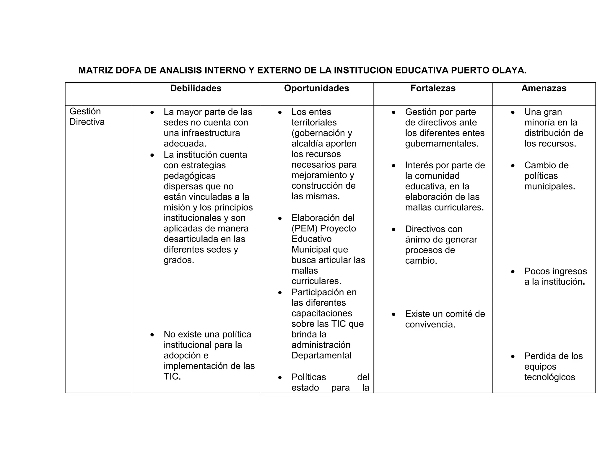 Matriz dofa | PDF