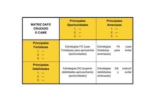 Matriz DOFA (1).pptx