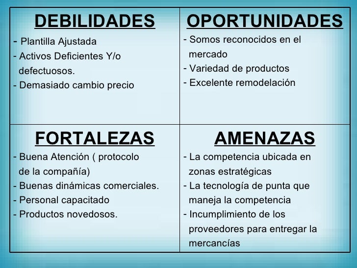 Resultado de imagen para matriz dofa