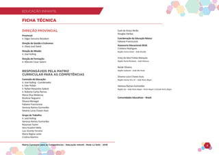 EDUCAÇÃO INFANTIL
Matriz Curricular para as Competências - Educação Infantil - Rede La Salle - 2018 2
EDUCAÇÃO INFANTIL
DIREÇÃO PROVINCIAL
Provincial:
Ir. Edgar Genuino Nicodem
Direção de Gestão e Ecônomo:
Ir. Olavo José Dalvit
Direção de Missão:
Ir. José Kolling
Direção de Formação:
Ir. Marcelo Cesar Salami
RESPONSÁVEIS PELA MATRIZ
CURRICULAR PARA AS COMPETÊNCIAS
Comissão de Educação:
Ir. José Kolling - Coordenador
Ir. Eder Polido
Ir. Rafael Alexandre Zydeck
Ir. Roberto Carlos Ramos
Maria Elisa Medeiros
Rosilene Nogueira
Silvana Menegat
Fabiane Franciscone
Vanessa Ramos Guimarães
Silvania Lúcia Chaves Assis
Grupo de Trabalho:
Ir. José Kolling
Vanessa Ramos Guimarães
Rosemari Fackin
Vera Anselmi Melis
Luís Vicente Ferreira
Maria Regina Laner
Cristina Martins
Sueli da Graça Abrão
Douglas Dantas
Coordenação da Educação Básica:
Fabiane Franciscone
Assessoria Educacional 2018:
Cristiano Rodrigues
Região Centro Oeste – Sede Brasília
Irney da Silva Freitas Marques
Região Norte/Nordeste – Sede Manaus
Neide Oliveira
Região Sudoeste – Sede São Paulo
Silvania Lúcia Chaves Assis
Região Interior RS e SC – Sede Porto Alegre
Vanessa Ramos Guimarães
Região Sul – Sede Porto Alegre - Porto Alegre e Grande Porto Alegre
Comunidades Educativas – Brasil.
FICHA TÉCNICA
 