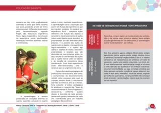 EDUCAÇÃO INFANTIL
Matriz Curricular para as Competências - Educação Infantil - Rede La Salle - 2018 24
EDUCAÇÃO INFANTIL
conversa ao seu redor, gradualmente
acomoda os sons que emite àqueles
que ouve, passando a falar de forma
compreensível. Os fatores responsáveis
pelo desenvolvimento, segundo
Piaget, são: maturação; experiência
física; lógico-matemática; transmissão
ou experiência social; equilibração;
motivação; interesses e valores; valores
e sentimentos.
A aprendizagem é sempre
provocada por situações externas ao
sujeito, supondo a atuação do sujeito
AS FASES DE DESENVOLVIMENTO DA TEORIA PIAGETIANA
PERÍODO
SENSÓRIO-
MOTOR
(0
a
2
anos)
Nesta fase a criança explora o mundo através dos sentidos,
isto é, ela precisa tocar, provar os objetos. Nesse estágio
as ações geralmente não são intencionais, a aprendizagem
ocorre “acidentalmente”, por reflexos.
PERÍODO
PRÉ-OPERATÓRIO
(2
a
7
anos)
Esta fase apresenta alguns estágios diferenciados: estágio
egocêntrico (dois a quatro anos) e estágio intuitivo (cinco
a sete anos). Aparece a função simbólica, isto é, os objetos
começam a ser representados por símbolos: um cabo de
vassoura é cavalo, uma cadeira empurrada é um trem, etc.
É uma fase fortemente egocêntrica (a criança se vê como
o centro de tudo que acontece ao seu redor) e caracteriza-
se pela irreversibilidade, ou seja, a criança considera que
todos pensam como ela. A noção de espaço, adquirida por
volta de dois anos, antecede a noção de tempo, surgindo
por volta dos quatro anos. A criança também não consegue
ainda entender transformações, mesmo que elas ocorram
na sua presença.
sobre o meio, mediante experiências.
A aprendizagem será a aquisição que
ocorre em função da experiência e que
terá caráter imediato. Ela poderá ser:
experiência física - comporta ações
diferentes em função dos objetos e
consiste no desenvolvimento de ações
sobre esses objetos para descobrir as
propriedades que são abstraídas deles
próprios. É o produto das ações do
sujeito sobre o objeto; e na experiência
lógico-matemática – o sujeito age
sobre os objetos de modo a descobrir
propriedades e relações que são
abstraídas de suas próprias ações, ou
seja, resulta da coordenação das ações
que o sujeito exerce sobre os objetos
e da tomada de consciência dessa
coordenação. Essas duas experiências
estão inter-relacionadas, uma é
condição para o surgimento da outra.
Oplanodetrabalhopedagógicodo
professor faz-se necessário, bem como,
a compreensão do desenvolvimento
infantil como processo pelo qual as
crianças passam desde o nascimento
até mais ou menos 5 anos e 11 meses.
Para subsidiar a práxis pedagógica
do professor a respeito das “fases de
desenvolvimento da Teoria Piagetiana”,
destacam-se, conforme quadro
abaixo, a descrição de cada período,
destacando pontos relevantes de cada
um, contribuindo para um trabalho
pedagógico de excelência:
 