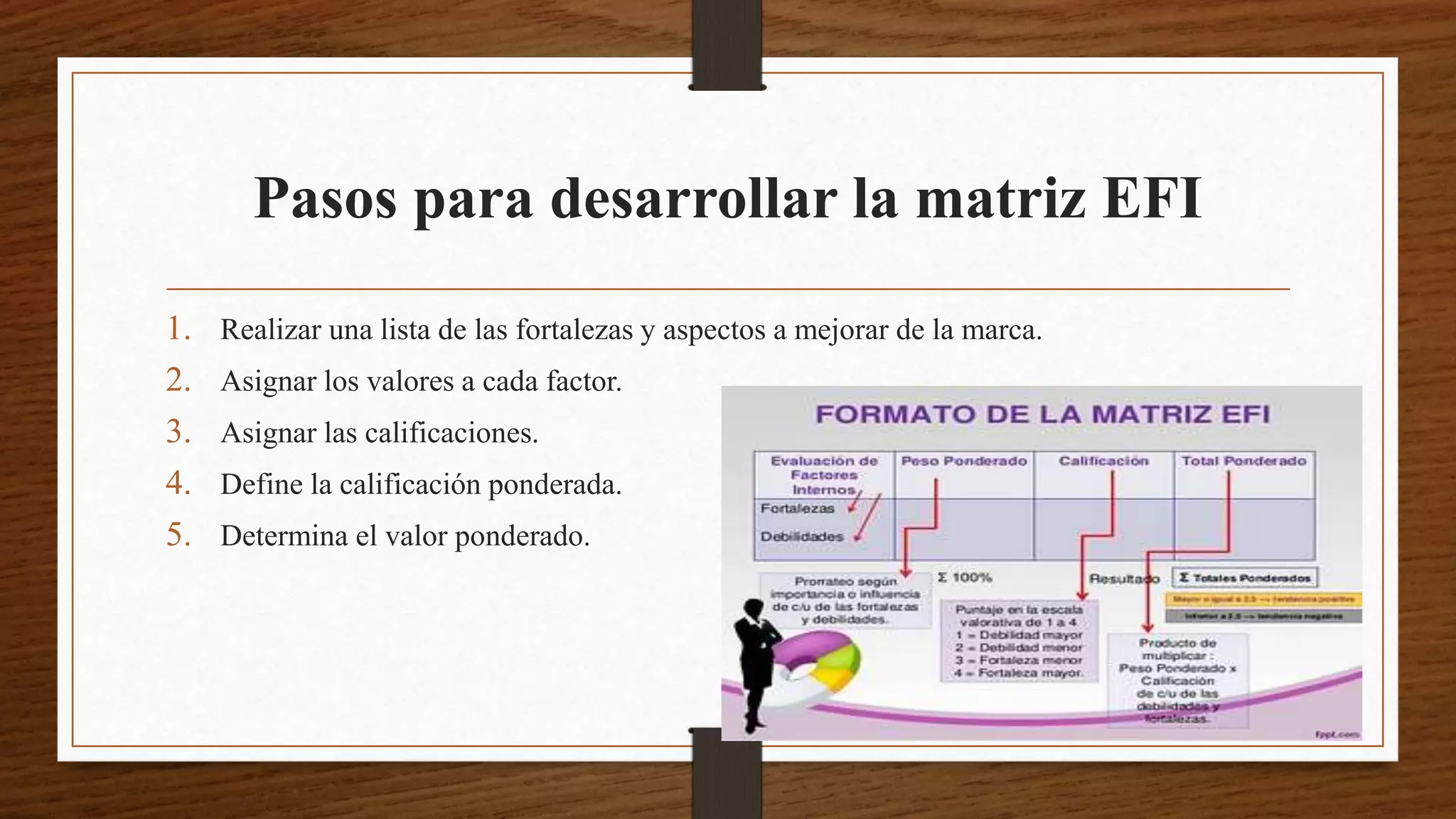 Matriz efi y efe | PPTX