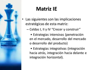 • Las siguientes son las implicaciones
estratégicas de esta matriz:
– Celdas I, II y IV “Crecer y construir”
• Estrategias intensivas (penetración
en el mercado, desarrollo del mercado
o desarrollo del producto)
• Estrategias integrativas (integración
hacia atrás, integración hacia delante e
integración horizontal).
Matriz IE
 