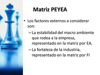 • Los factores externos a considerar
son:
–La estabilidad del macro ambiente
que rodea a la empresa,
representado en la matriz por EA.
–La fortaleza de la industria,
representado en la matriz por FI
Matriz PEYEA
 