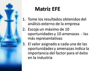 1. Tome los resultados obtenidos del
análisis externo de la empresa
2. Escoja un máximo de 10
oportunidadesy 10 amenazas - las
más representativas
3. El valor asignado a cada una de las
oportunidadesy amenazas indica la
importancia del factor para el éxito
en la industria
Matriz EFE
 