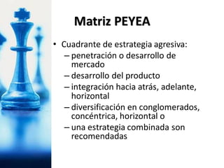 • Cuadrante de estrategia agresiva:
– penetración o desarrollo de
mercado
– desarrollo del producto
– integración hacia atrás, adelante,
horizontal
– diversificación en conglomerados,
concéntrica, horizontal o
– una estrategia combinada son
recomendadas
Matriz PEYEA
 