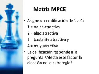• Asigne una calificaciónde 1 a 4:
1 = no es atractiva
2 = algo atractiva
3 = bastante atractiva y
4 = muy atractiva
• La calificaciónresponde a la
pregunta ¿Afecta este factor la
elección de la estrategia?
Matriz MPCE
 