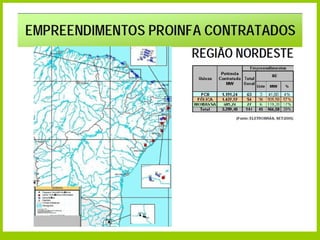 Secretaria de Planejamento e Desenvolvimento Energético - SPE
 