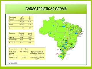 Secretaria de Planejamento e Desenvolvimento Energético - SPE
 