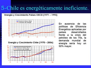 5-Chile es energéticamente ineficiente.
 