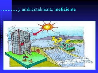 ………. y ambientalmente ineficiente
 