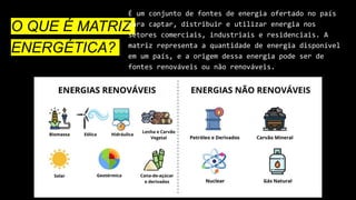O QUE É MATRIZ
ENERGÉTICA?
É um conjunto de fontes de energia ofertado no país
para captar, distribuir e utilizar energia nos
setores comerciais, industriais e residenciais. A
matriz representa a quantidade de energia disponível
em um país, e a origem dessa energia pode ser de
fontes renováveis ou não renováveis.
 