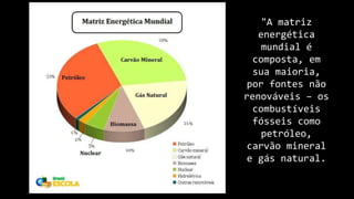 "A matriz
energética
mundial é
composta, em
sua maioria,
por fontes não
renováveis – os
combustíveis
fósseis como
petróleo,
carvão mineral
e gás natural.
 