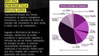 MATRIZ
ENERGÉTICA
BRASILEIRA
Apesar da significativa
representatividade das fontes
renováveis na matriz energética
brasileira, o consumo de fontes de
energia não renováveis no país ainda
é maior que o de renováveis.
Segundo o Ministério de Minas e
Energia, obstáculos de ordem
econômica e operacional impedem a
difusão do uso de fontes renováveis
de energia no país. É preciso
investimento tecnológico que
viabilize o uso dessas fontes para
que elas cheguem até a maioria da
população sem altos custos.
 
