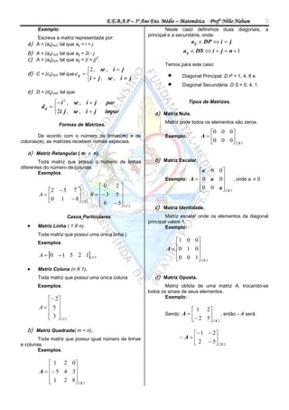 E.E.B.A.P – 3º Ano Ens. Médio – Matemática - Profº Nélio Nahum        2
        Exemplo:                                                       Neste caso definimos duas         diagonais, a
                                                               principal e a secundária, onde:
        Escreva a matriz representada por:
   a) A = (aij)2x2, tal que aij = i + j.                                            a ij  DP  i  j
   b) A = (aij)1x3, tal que aij = 2i - j                                       a ij  DS  i  j  n  1
   c) A = (aij)2x3, tal que aij = (i + j)2.
                                                                       Temos para este caso:
                                   2 , se , i  j
   d) C = (cij)3x3, tal que c ij                                      
                                   i  j , se , i  j
                                                                              Diagonal Principal: D.P = 1, 4, 8 e
                                                                             Diagonal Secundária: D.S = 0, 4, 1.
   e) D = (dij)2x4, tal que:
                  i 2 , se , i  j           par                                Tipos de Matrizes.
          d ij  
                 2i. j , se , i  j          ímpar               a) Matriz Nula.
                                                                       Matriz onde todos os elementos são zeros.
                    Formas de Matrizes.
                                                                                          0 0 0 
       De acordo com o número de linhas(m) e de                        Exemplo:         A      
colunas(n), as matrizes recebem nomes especiais.                                          0 0 0  2 X 3
   a) Matriz Retangular.( m  n).
        Toda matriz que possui o número de linhas                 b) Matriz Escalar.
diferentes do número de colunas.
        Exemplos:                                                                  a 0 0 
                                                                                   
                                                                       Exemplo: A  0 a 0
                                                                                           , onde a  0
                                                                                         
                             0   2                                               0 0 a  3 X 3
           2  5 7          3 5                                                     
         A              B      
           0 1  8 2 X 3    8  5 3 X 2
                                                                c) Matriz Identidade.
                        Casos Particulares:                            Matriz escalar onde os elementos da diagonal
                                                               principal valem 1.
       Matriz Linha ( 1 X n).                                         Exemplo:
        Toda matriz que possui uma única linha.)
        Exemplos:                                                          1 0 0
                                                                       A  0 1 0 
                                                                                 
         A  0  1 5 2 11X 5                                             0 0 1  3 X 3
                                                                                 
       Matriz Coluna (n X 1).
        Toda matriz que possui uma única coluna                   d) Matriz Oposta.
        Exemplos:                                                      Matriz obtida de uma matriz A, trocando-se
                                                               todos os sinais de seus elementos.
             2                                                      Exemplo:

         A 5 
                                                                                   1 2
            3 3X 1                                                   Sendo A           , então – A será:
                                                                                   2 5 2 X 2
   b) Matriz Quadrada( m = n).
                                                                                  1  2
        Toda matriz que possui igual número de linhas                        A        
e colunas.                                                                       2  5 2 X 2
        Exemplos:

              1 2 0
         A    5 4 3
                     
              1 2 8 3 X 3
                     
 