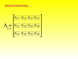 Genericamente...



     a11    a12 a13 a14 
     a 21
A3×=        a 22 a 23   a 24 
   4                          
     a 31
     
             a 32 a 33   a 34 
                              
 
