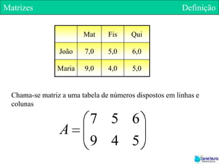 Matrizes                                                 Definição


                         Mat     Fis    Qui

                 João    7,0     5,0     6,0

                Maria    9,0     4,0     5,0


  Chama-se matriz a uma tabela de números dispostos em linhas e
  colunas

                           7 5 6
                 A
                           9 4 5
 