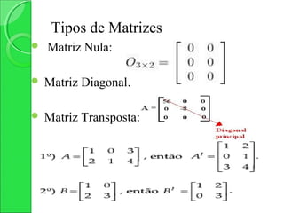 Tipos de Matrizes
   Matriz Nula:

   Matriz Diagonal:

   Matriz Transposta:
 