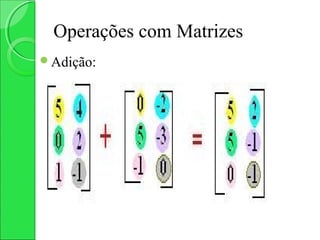 Operações com Matrizes
Adição:
 