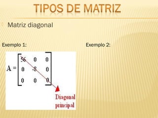 Matriz diagonal
Exemplo 1: Exemplo 2:
 