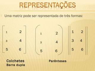  Uma matriz pode ser representada de três formas:
1 2
3 4
5 6
1 2
3 4
5 6
1 2
3 4
5 6
Colchetes Parênteses
Barra dupla
 
