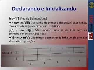 Declarando e Inicializando
int y[][]; //matriz bidimensional
y = new int[2][]; //tamanho da primeira dimensão: duas linhas.
Tamanho da segunda dimensão: indefinido
y[0] = new int[5]; //definindo o tamanho da linha zero da
primeira dimensão: 5 posições
y[1] = new int[2]; //definindo o tamanho da linha um da primeira
dimensão: 2 posições

 