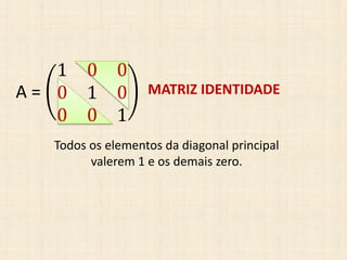A =
1 0 0
0 1 0
0 0 1
MATRIZ IDENTIDADE
Todos os elementos da diagonal principal
valerem 1 e os demais zero.
 