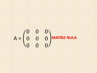 A =
0 0 0
0 0 0
0 0 0
MATRIZ NULA
 