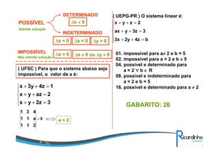 ( UFSC ) Para que o sistema abaixo seja
impossível, o valor de a é:





=++
=++
=++
32zyx
2azyx
14z3yx
0
211
a11
431
= a = 2
POSSÍVEL
IMPOSSÍVEL
Admite solução
Não admite solução
DETERMINADO
INDETERMINADO
∆∆∆∆s ≠≠≠≠ 0
∆∆∆∆s = 0 ∆∆∆∆x = 0 ∆∆∆∆y = 0
∆∆∆∆s = 0 ∆∆∆∆x ≠≠≠≠ 0 ou ∆∆∆∆y ≠≠≠≠ 0
( UEPG-PR ) O sistema linear é:





=++
=++
=++
b4z2y3x
33zyax
2zyx
01. impossível para a≠≠≠≠ 2 e b = 5
02. impossível para a = 2 e b ≠≠≠≠ 5
04. possível e determinado para
a = 2 ∀∀∀∀ b ∈∈∈∈ R
08. possível e indeterminado para
a = 2 e b = 5
16. possível e determinado para a ≠≠≠≠ 2
GABARITO: 26
 