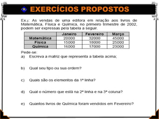 EXERCÍCIOS PROPOSTOS
